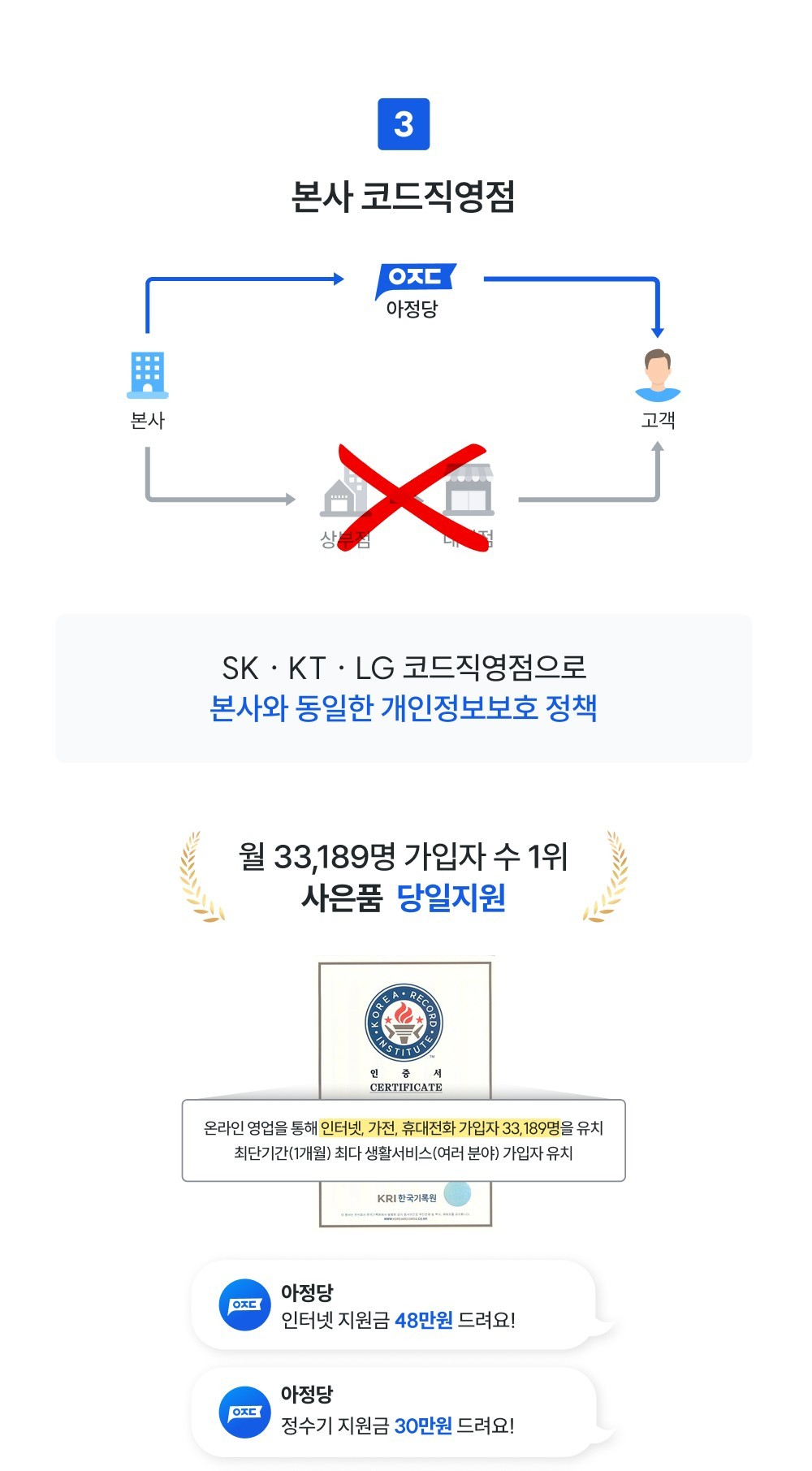 트위터 계정정지 해제 절차 가이드