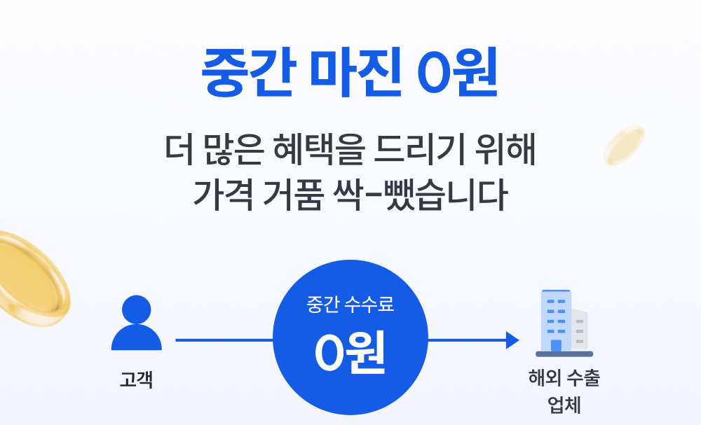 [중고폰]최고가 매입, 최고가 보상제로 가격까지 책임집니다!