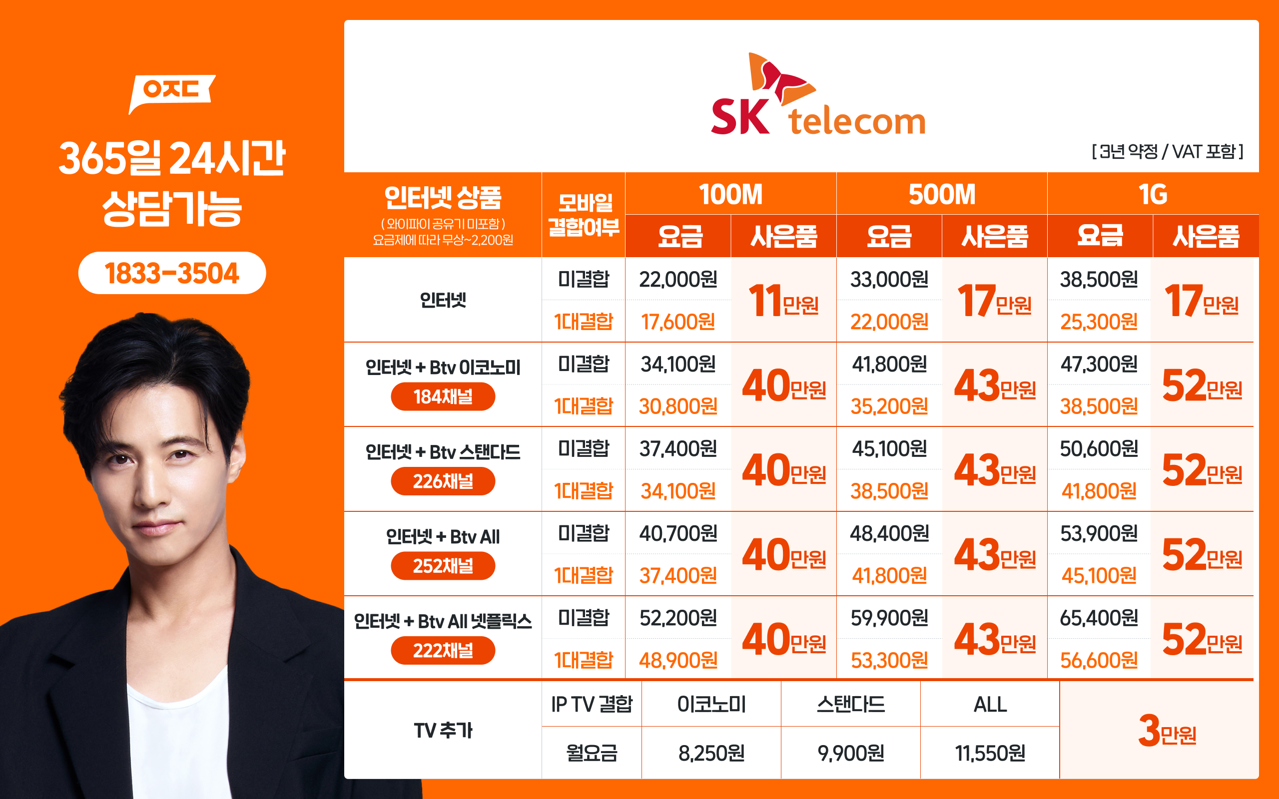 SK 인터넷 요금
