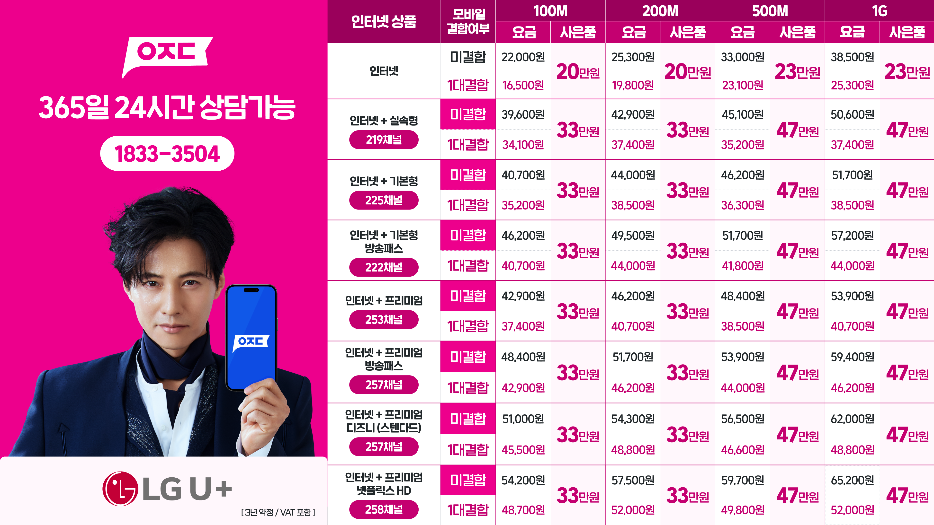 LG 인터넷 요금