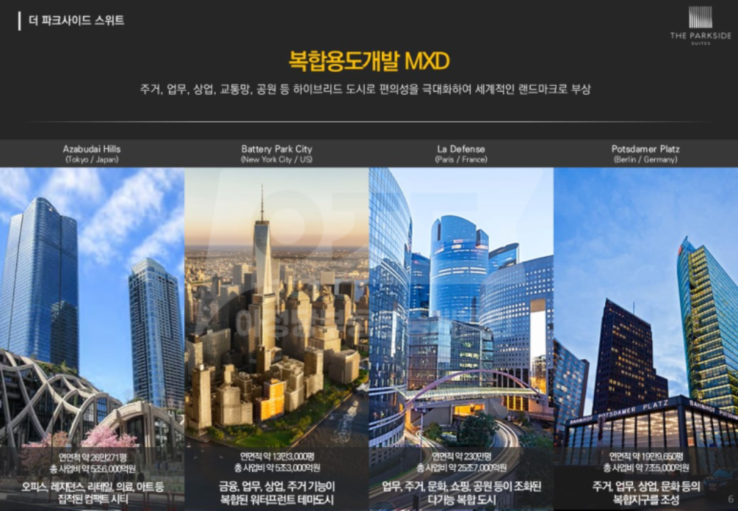 더파크사이드의 주변 상권 및 지리적 이점