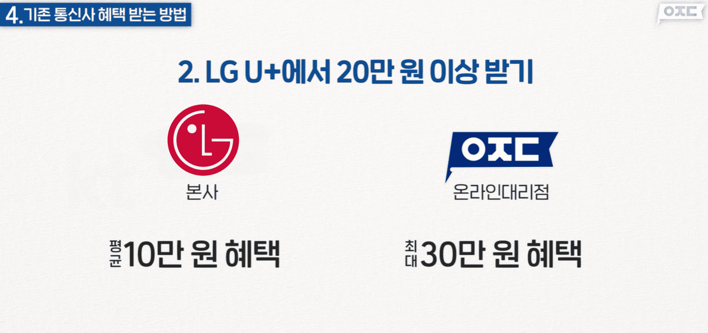 인터넷 재약정은 아정당에서