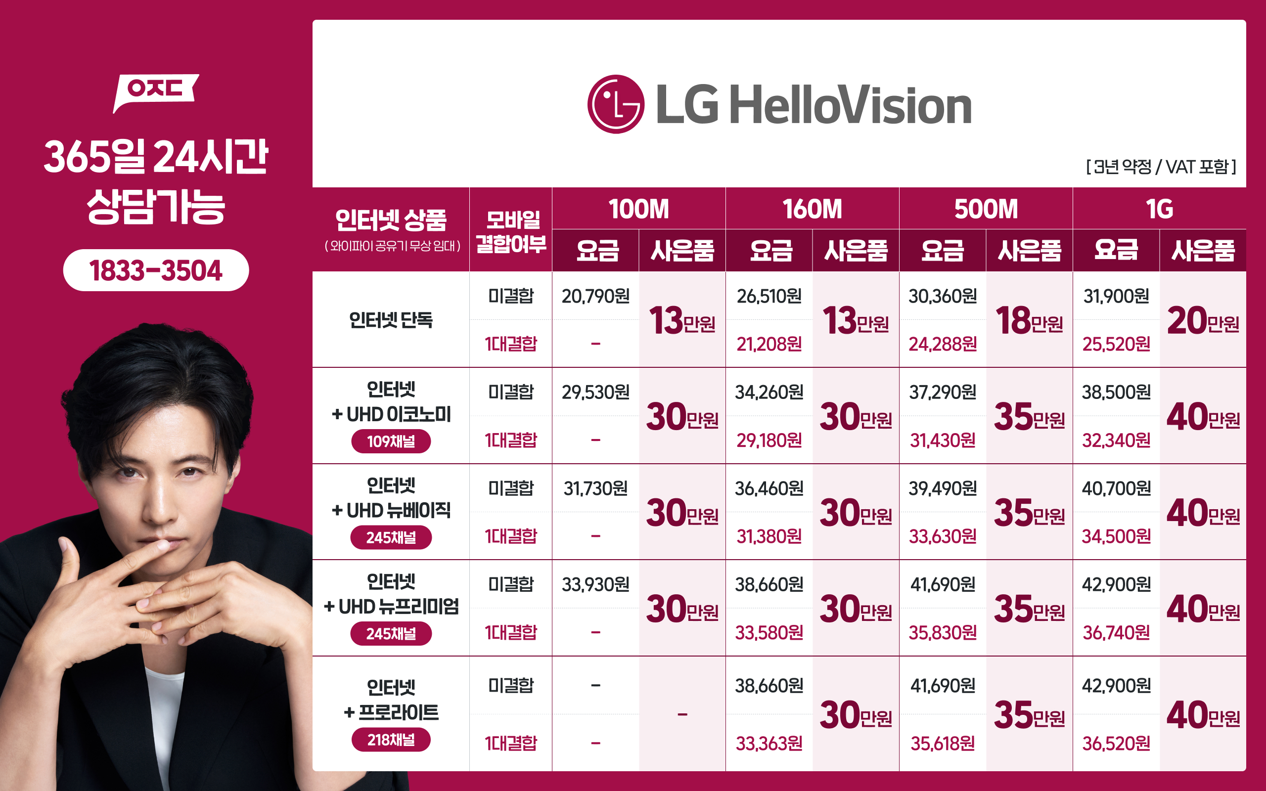 LG 헬로비전 인터넷TV 요금 및 현금사은품 표