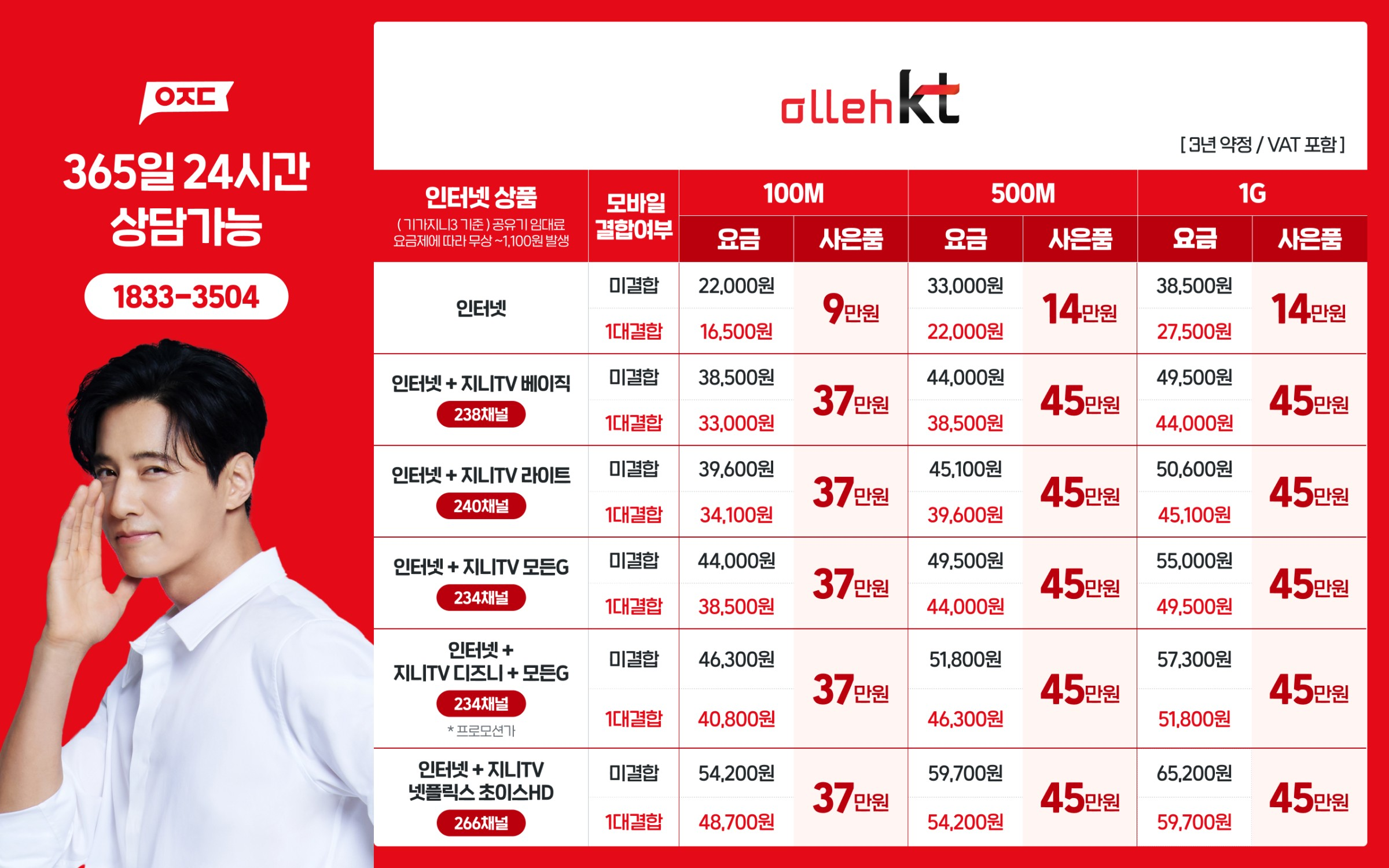 KT 넷플릭스 보는법, 인터넷과 함께 가입하면 반값?